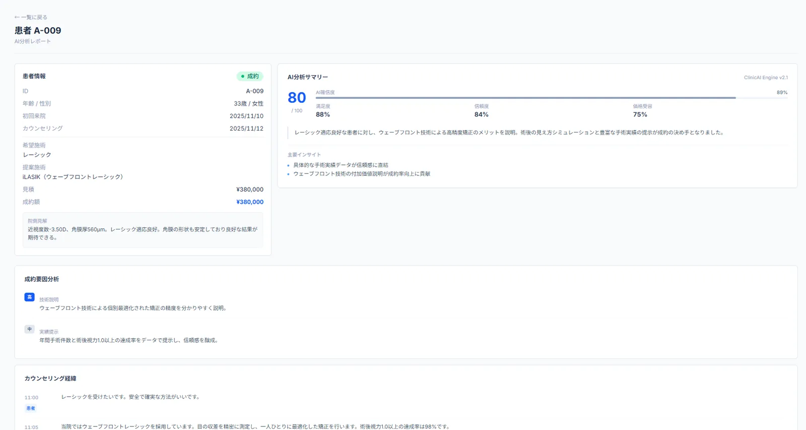 カウンセリングAI分析レポート - 成約要因・確信度スコア・インサイト自動生成